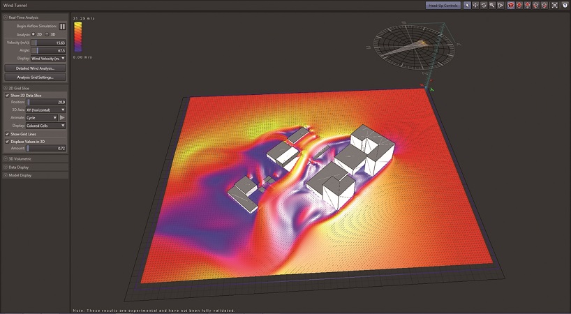 model bim